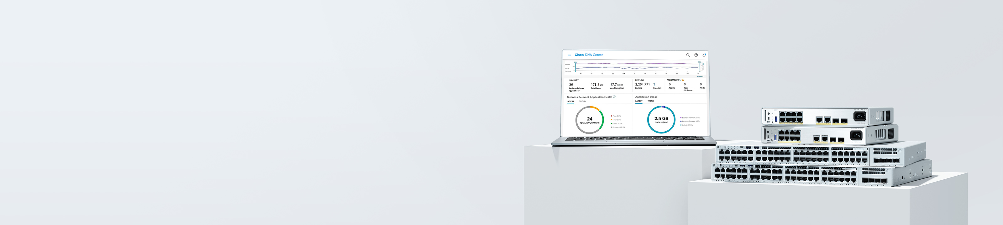 Catalyst 9200 Series Switches and Cisco Catalyst Center user interface