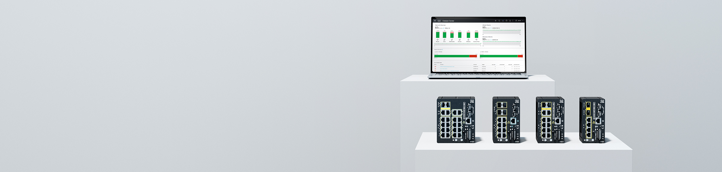 Cisco Catalyst IE3100 Rugged Series Switches 