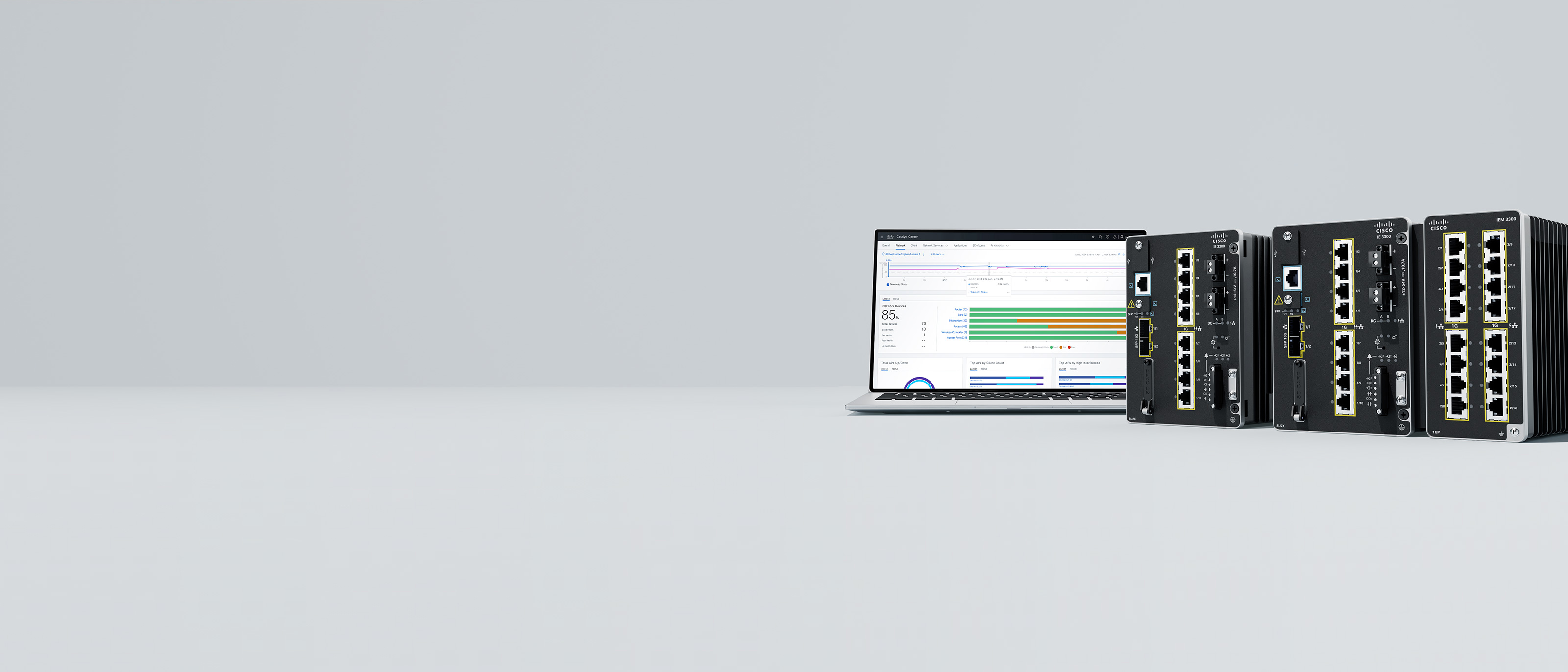Catalyst IE3300 Rugged Series switches with and without an expansion module and Catalyst Center interface