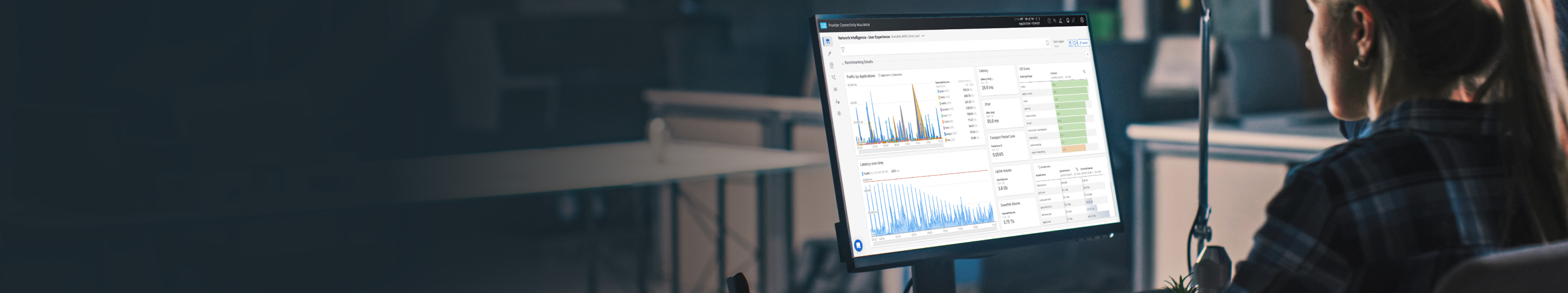 Cisco Provider Connectivity Assurance sensors, including  Module 1G, 10G, LX-S, GT, and an SFP