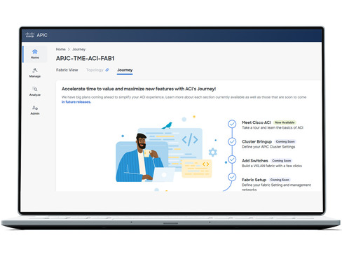 Cisco ACI view of APJC-TME-ACI-FAB1 journey