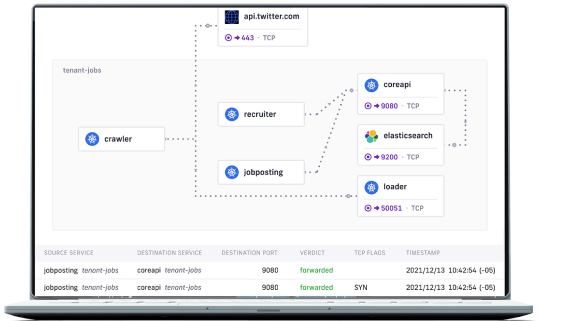 Screen view of Cisco Isovalent platform