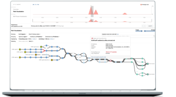 Screenshot of ThousandEyes dashboard