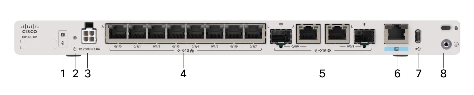 Front panel of Cisco C8140-G2 Secure Router