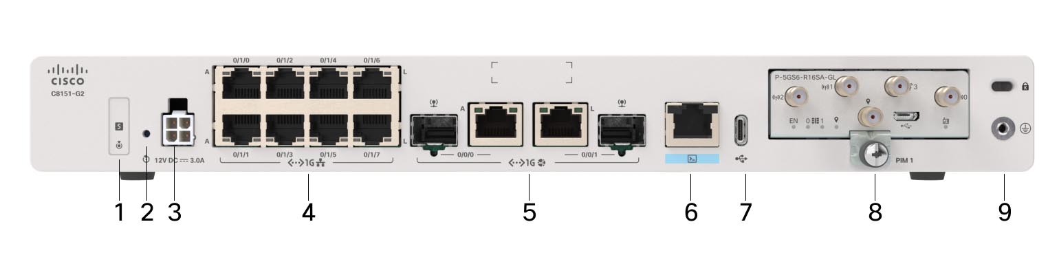 Front panel of Cisco C8151-G2 Secure Router