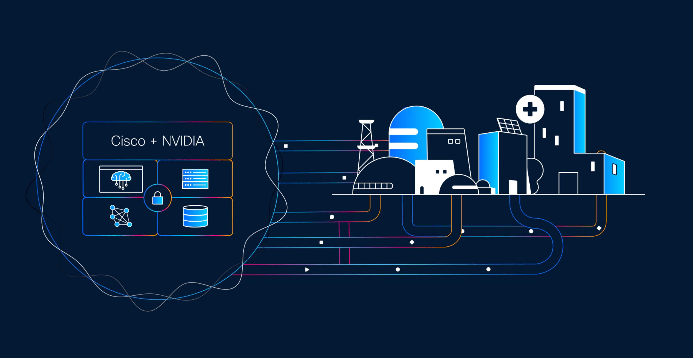 Cisco Secure AI Factory with Nvidia